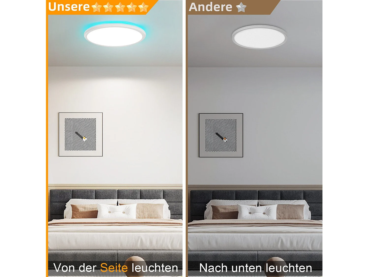 NETTLIFE Plafonnier LED Plafonnier Chambre - Cuisine Lampe Plate RGB 23W Lampe de Salle de Bain Ronde 30CM Télécommande