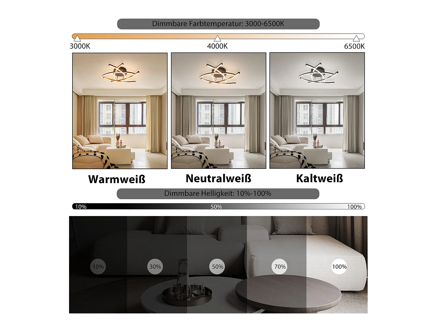 NETTLIFE LED Deckenleuchte Schlafzimmer Schwarz Dimmbar 32w Modern Metall Mit Fernbedienung