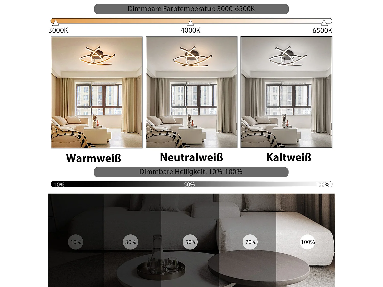 NETTLIFE LED Deckenleuchte Schlafzimmer Schwarz Dimmbar 32w Modern Metall Mit Fernbedienung