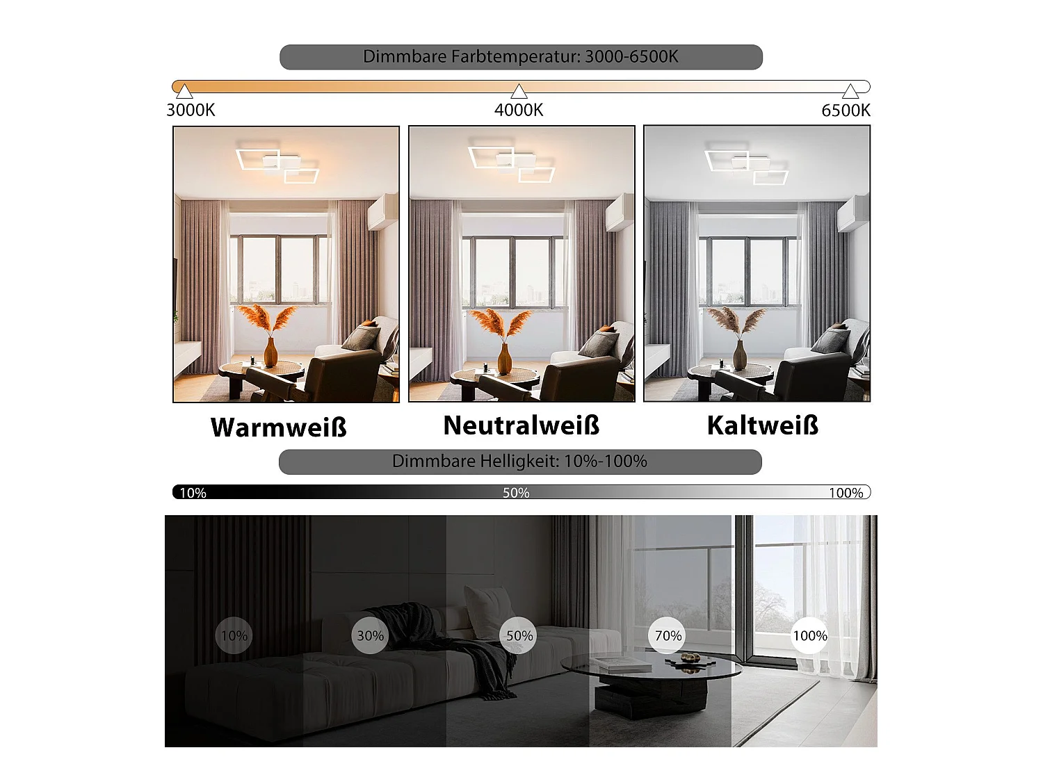 NETTLIFE Lampa sufitowa LED do salonu, biała, ściemnialna, kwadratowa, nowoczesna, 32 W, z pilotem