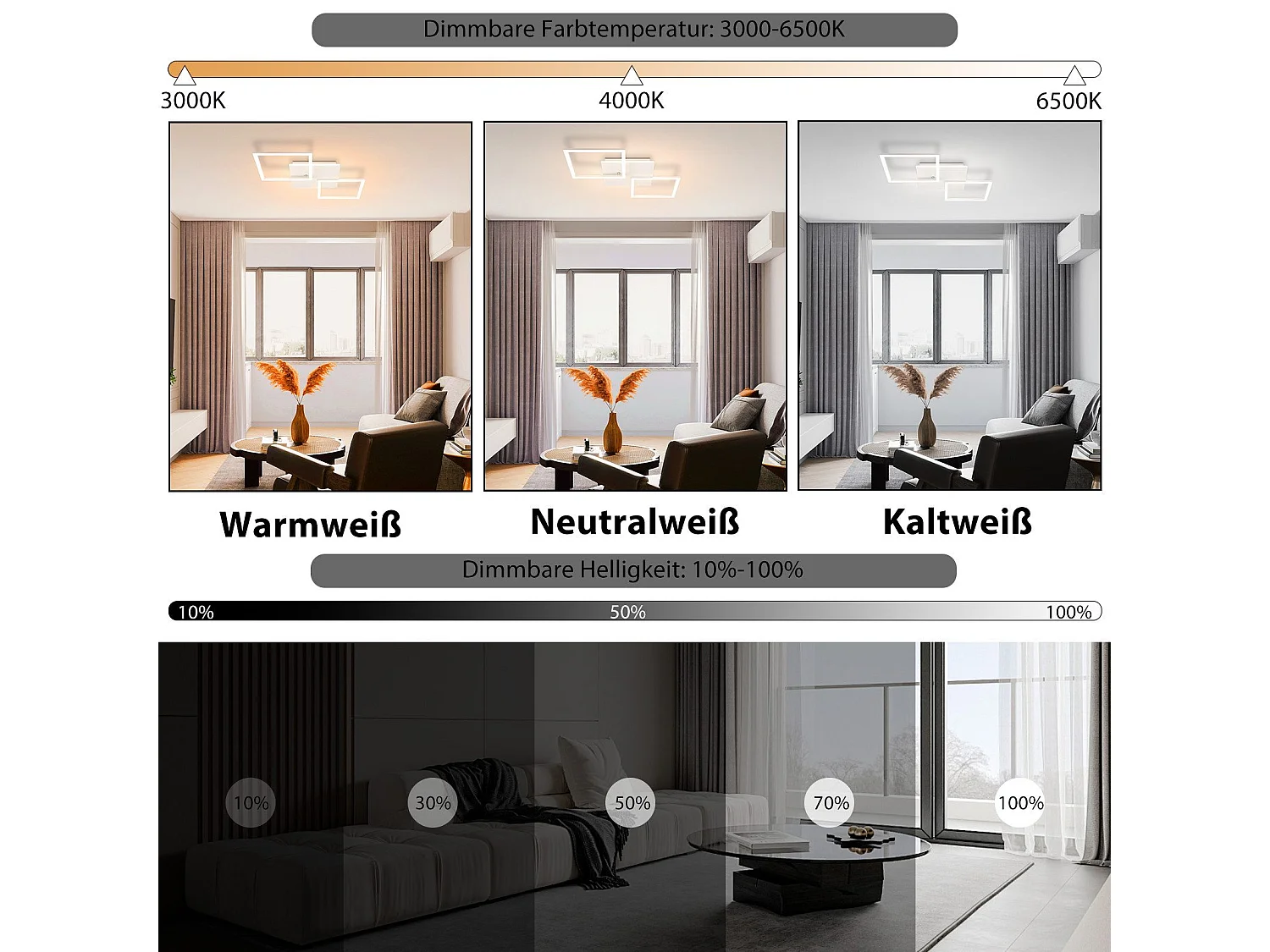 NETTLIFE Plafonnier LED Salon Blanc Dimmable Carré Moderne 32w Avec Télécommande