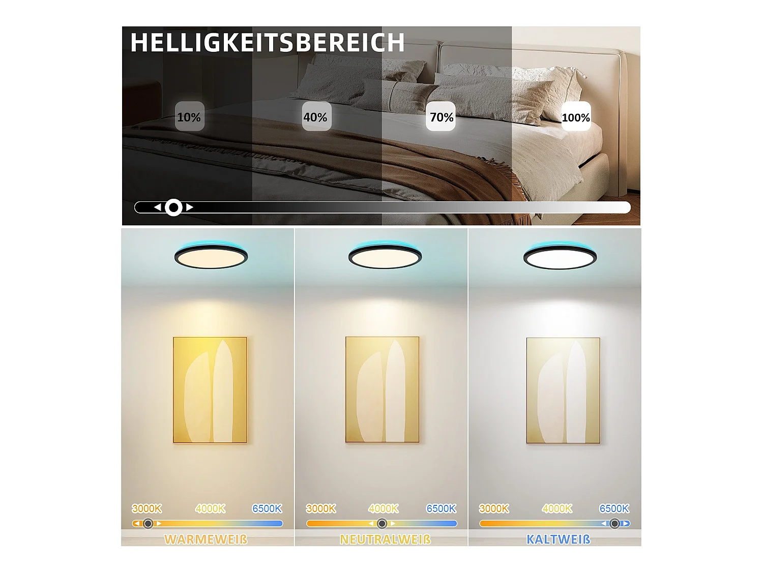 NETTLIFE LED Plafondlamp Slaapkamer - Keuken Platte Lamp RGB 23W Ronde Badkamerlamp 30CM Afstandsbediening