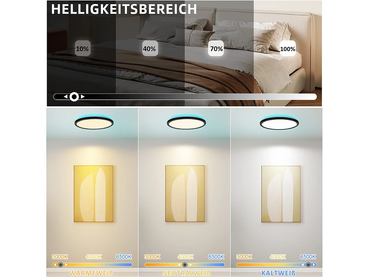 NETTLIFE Plafonnier LED Plafonnier Chambre - Cuisine Lampe Plate RGB 23W Lampe de Salle de Bain Ronde 30CM Télécommande