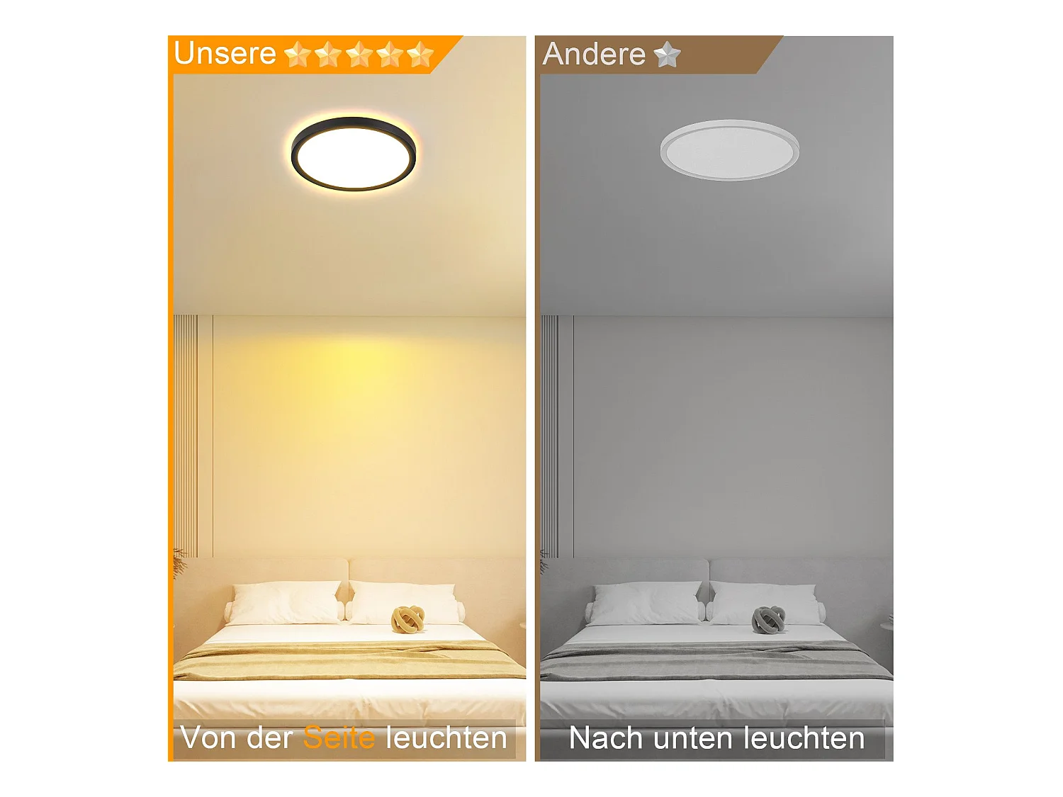 NETTLIFE Schwarze flache LED-Deckenleuchte, 22 cm, 18 W, dimmbar, für Schlafzimmer und Küche, 3000 K – 6500 K