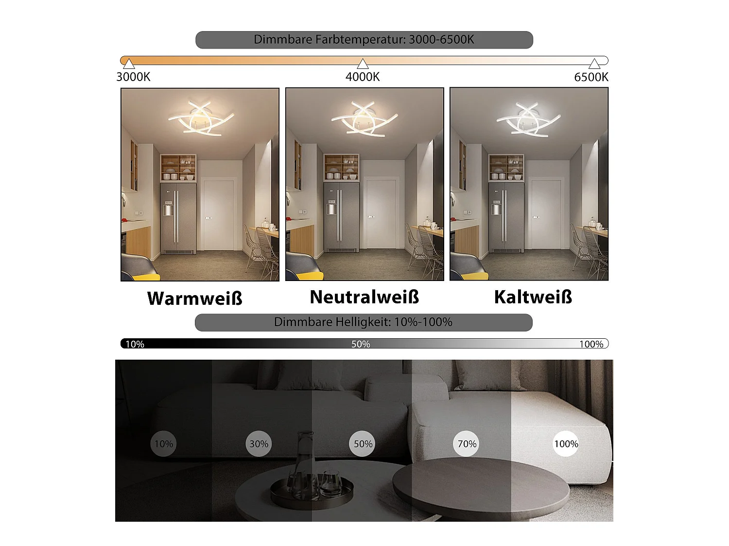 NETTLIFE Plafonnier LED Chambre Dimmable 32w Moderne Blanc Métal Avec Télécommande