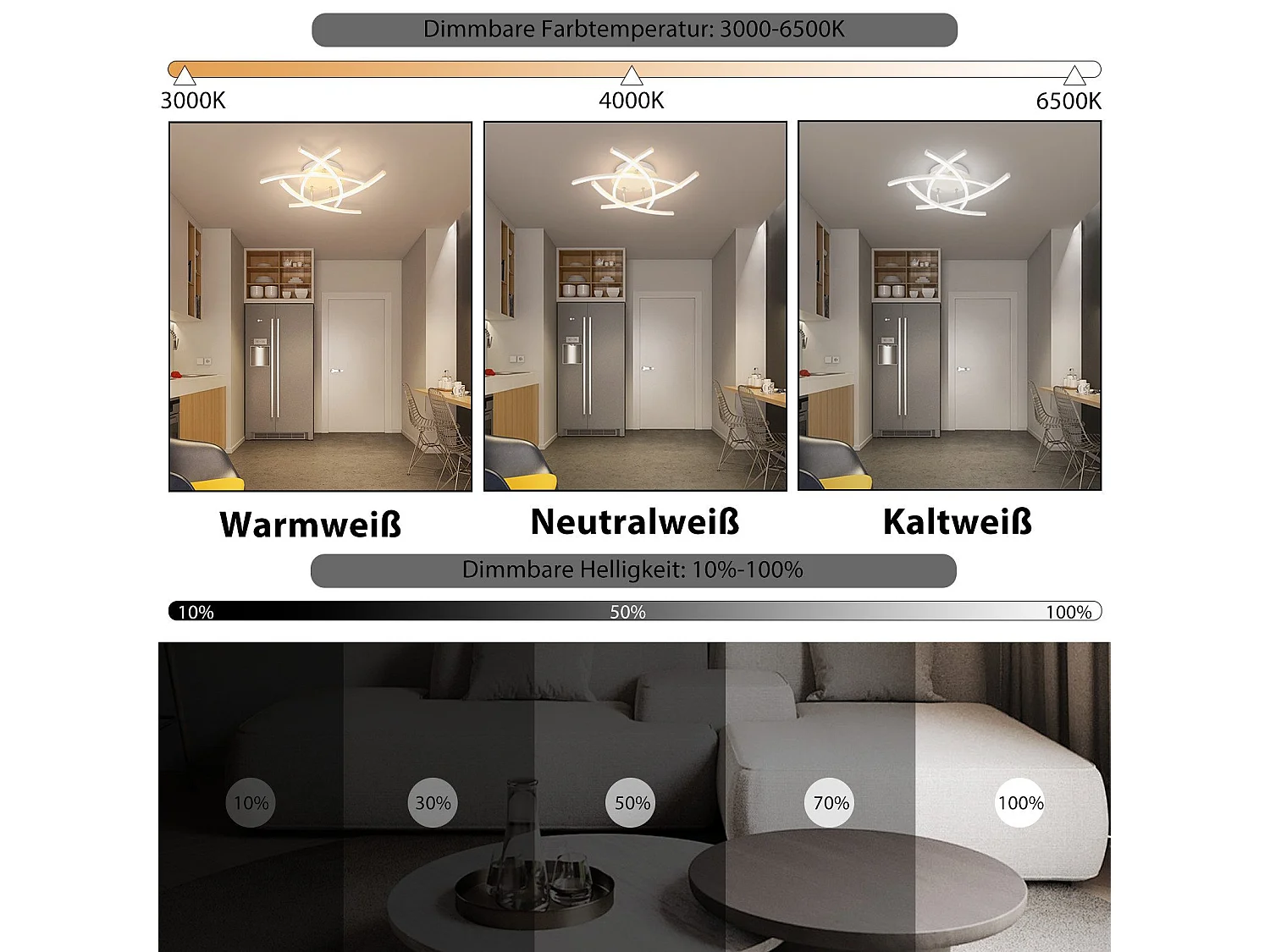 NETTLIFE Plafonnier LED Chambre Dimmable 32w Moderne Blanc Métal Avec Télécommande