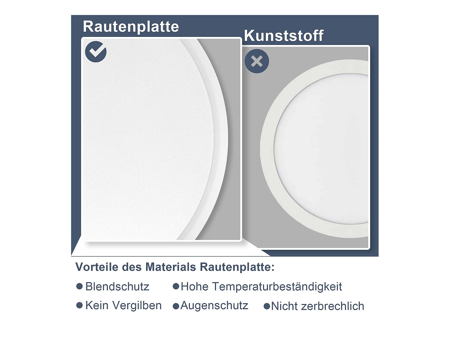 NETTLIFE Płaskie oświetlenie sufitowe LED do sypialni 18 cm 15 W Nieściemnialne Ciepła biel 3000 K