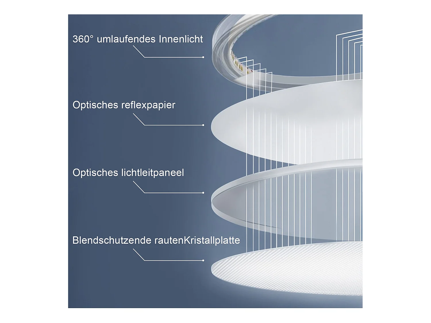 NETTLIFE Plafonnier LED Plat Pour Chambre à Coucher 18 Cm 15w Non Dimmable Blanc Chaud 4000 K