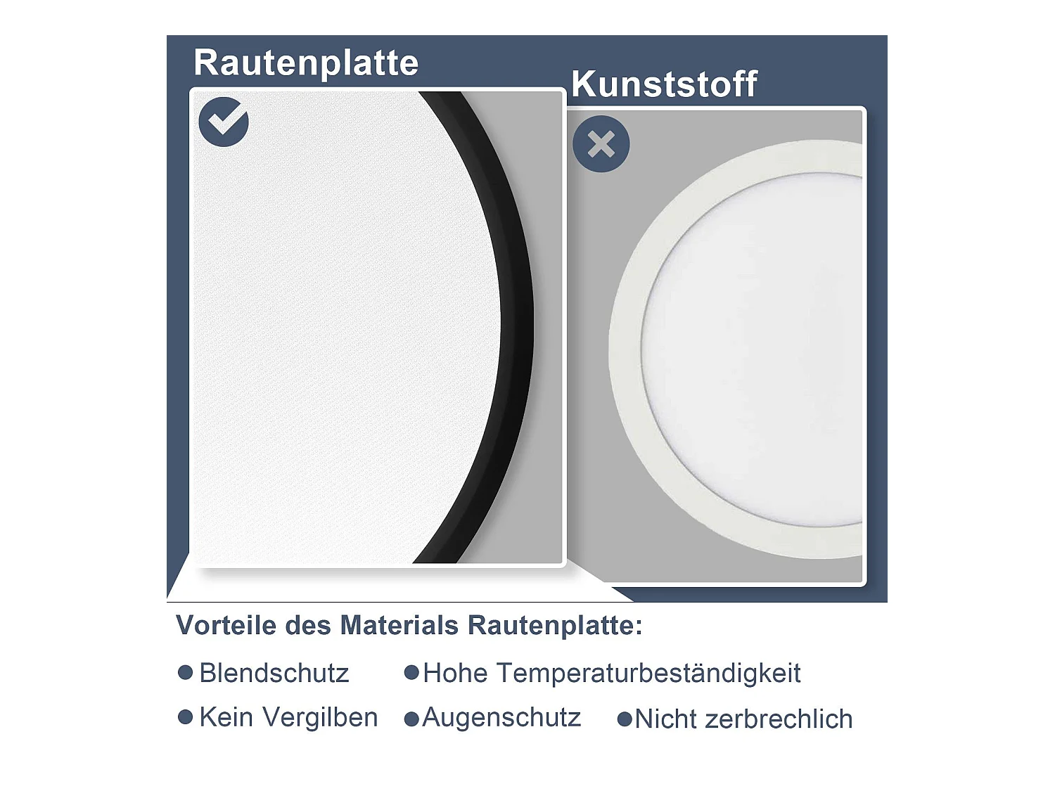 NETTLIFE Platte LED-plafondlamp voor slaapkamer, zwart, 18 cm, 15 W, niet dimbaar, warm wit, 3000 K