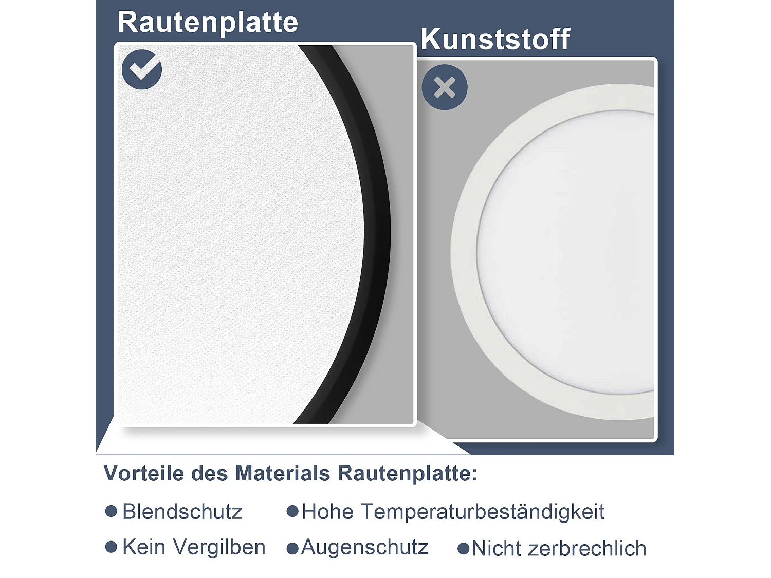 NETTLIFE Plafonnier LED Plat Pour Chambre à Coucher Noir 18 Cm 15 W  Non Dimmable Blanc Chaud 3000 K