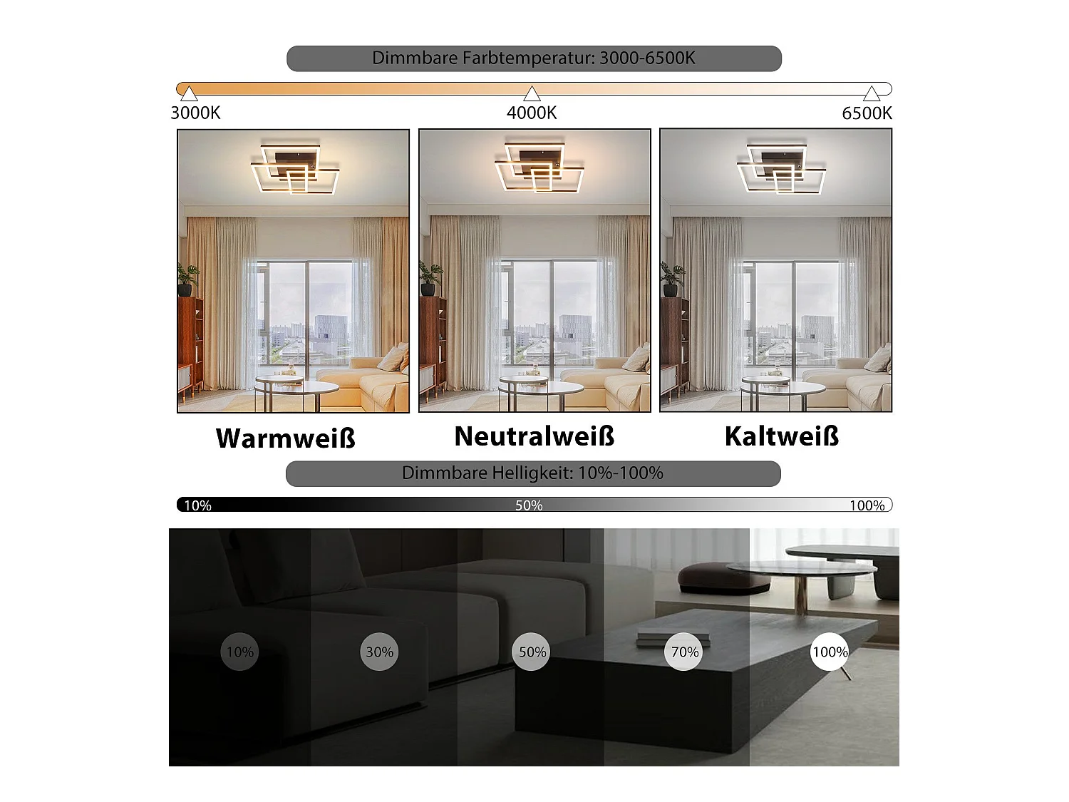 NETTLIFE LED Deckenleuchte Wohnzimmer Schwarz Dimmbar Quadratisch Modern 36w Mit Fernbedienung