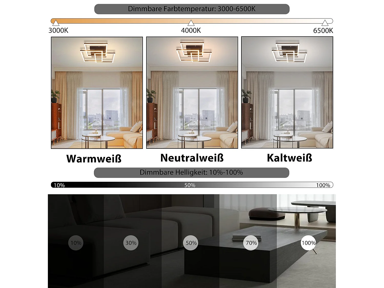 NETTLIFE LED Deckenleuchte Wohnzimmer Schwarz Dimmbar Quadratisch Modern 36w Mit Fernbedienung