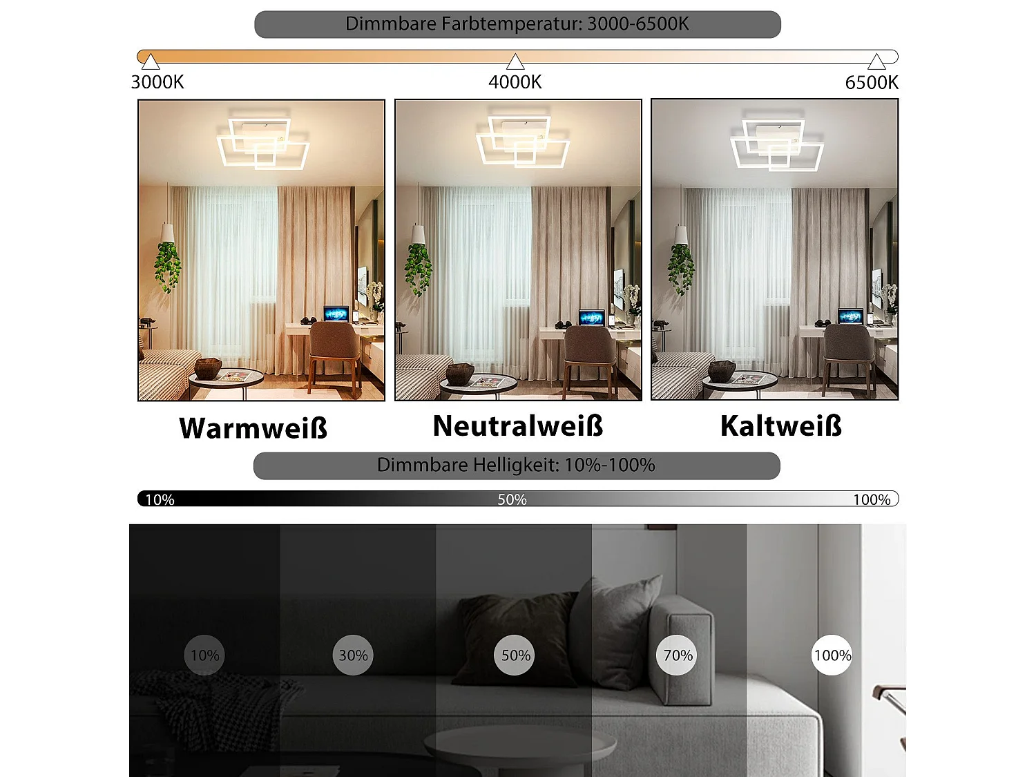 NETTLIFE Plafoniera LED moderna quadrata dimmerabile da 36W per soggiorno, bianca con telecomando
