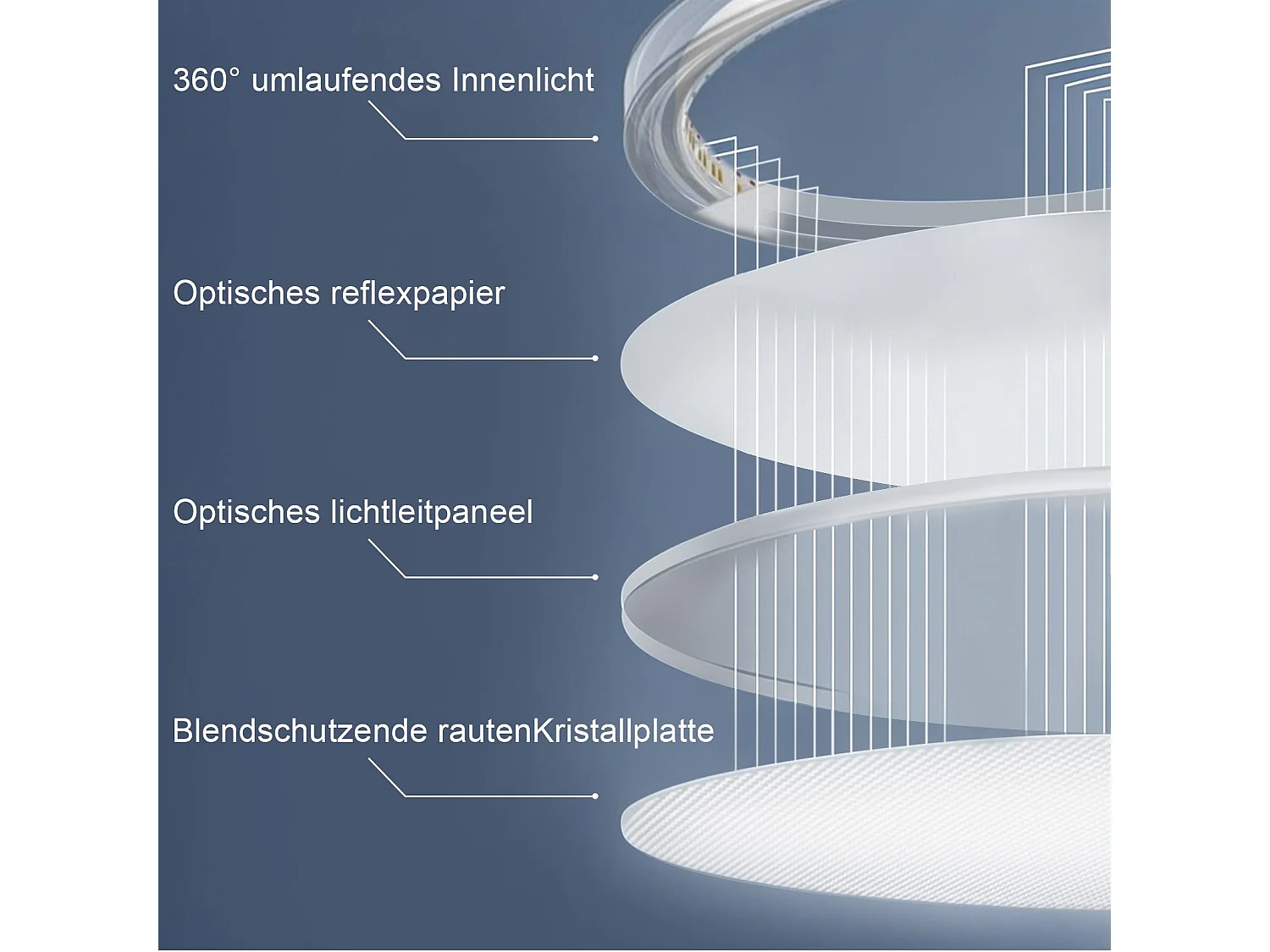 NETTLIFE Plafonnier LED Plat Pour Chambre à Coucher 18 Cm 15 W Non Dimmable Blanc Chaud 3 000 K