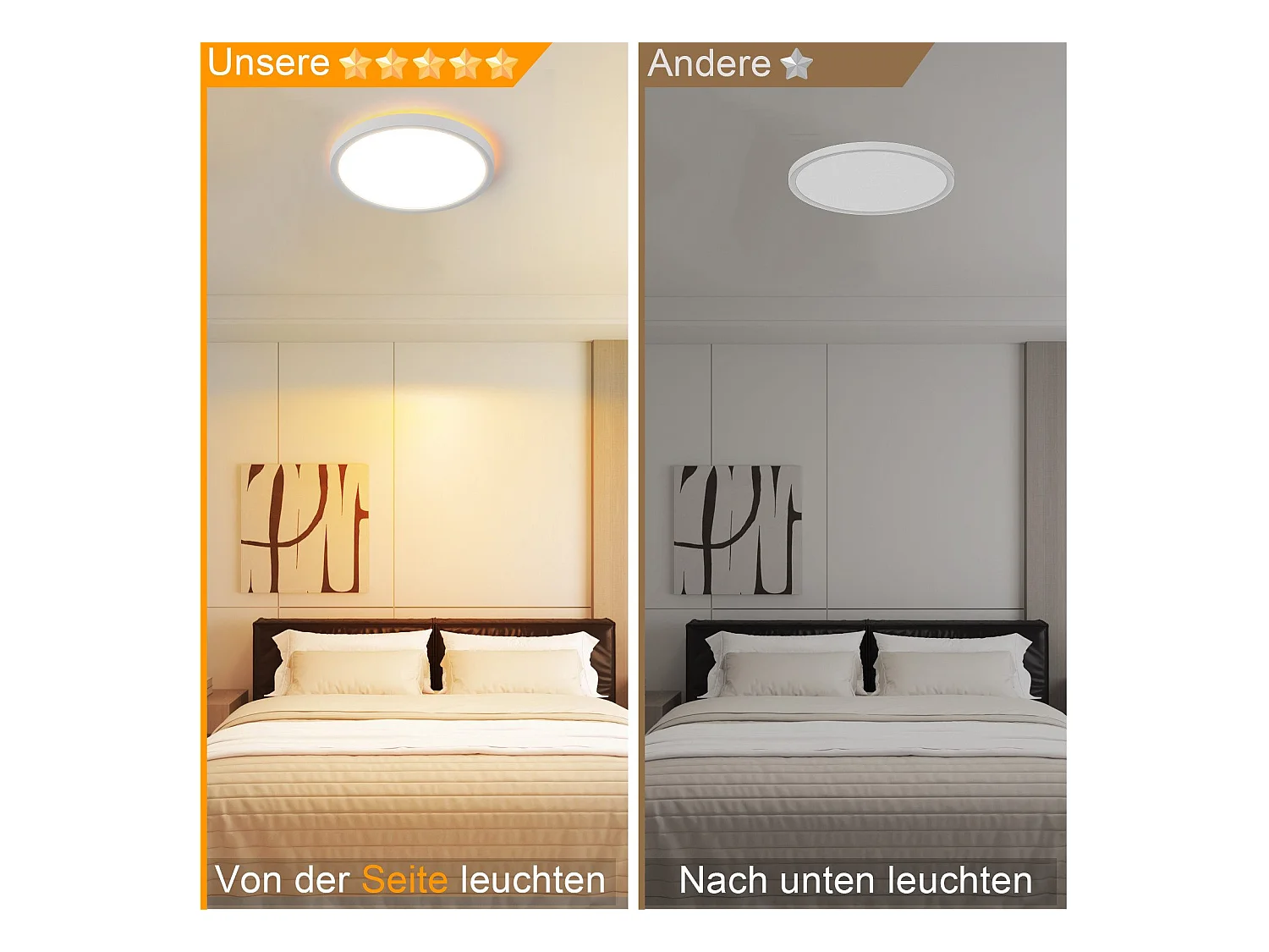 NETTLIFE Plafonnier LED  Plat 22cm 18w à Intensité Variable Pour Chambre Cuisine 3000k - 6500k