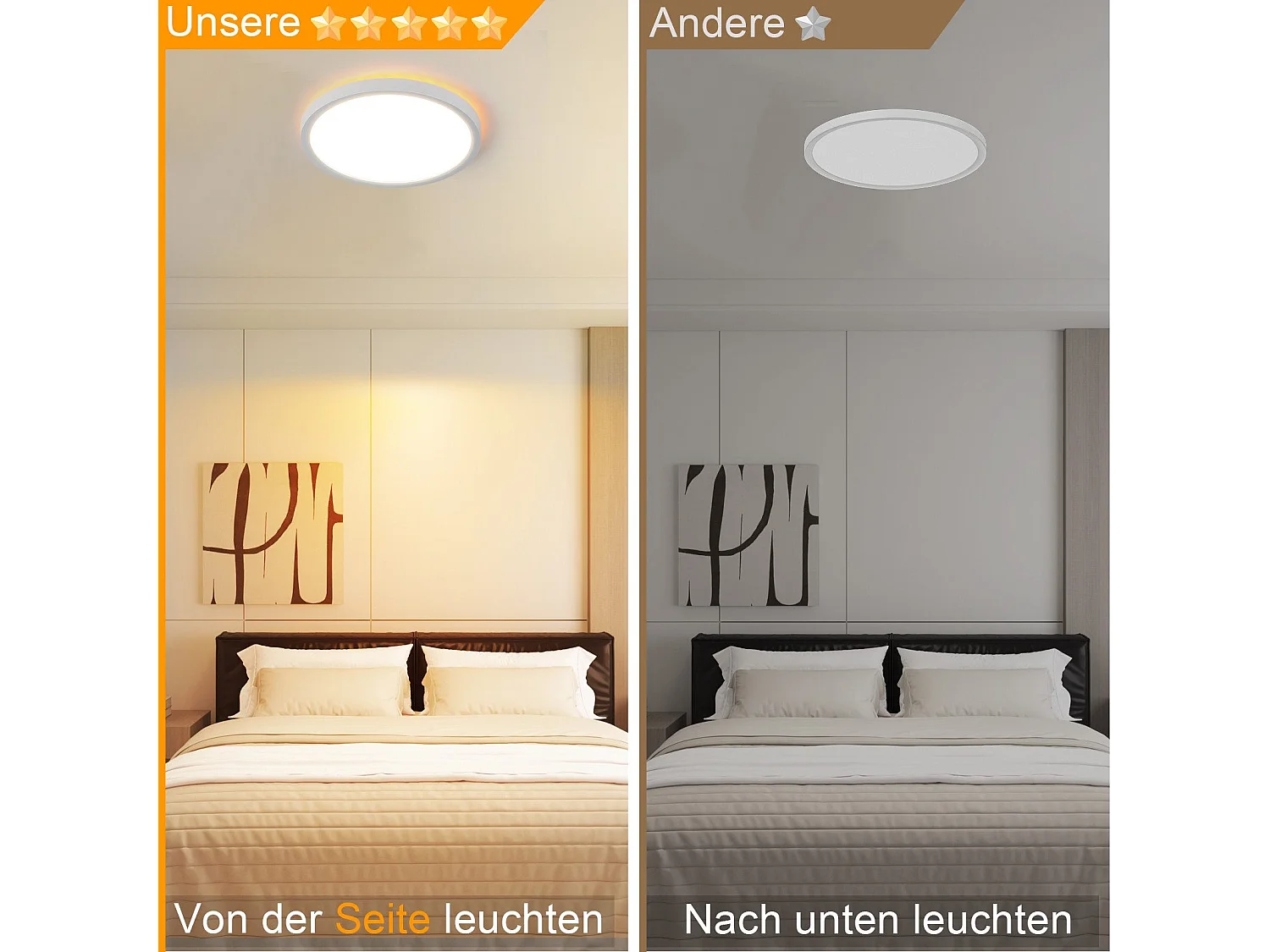 NETTLIFE Plafonnier LED  Plat 22cm 18w à Intensité Variable Pour Chambre Cuisine 3000k - 6500k