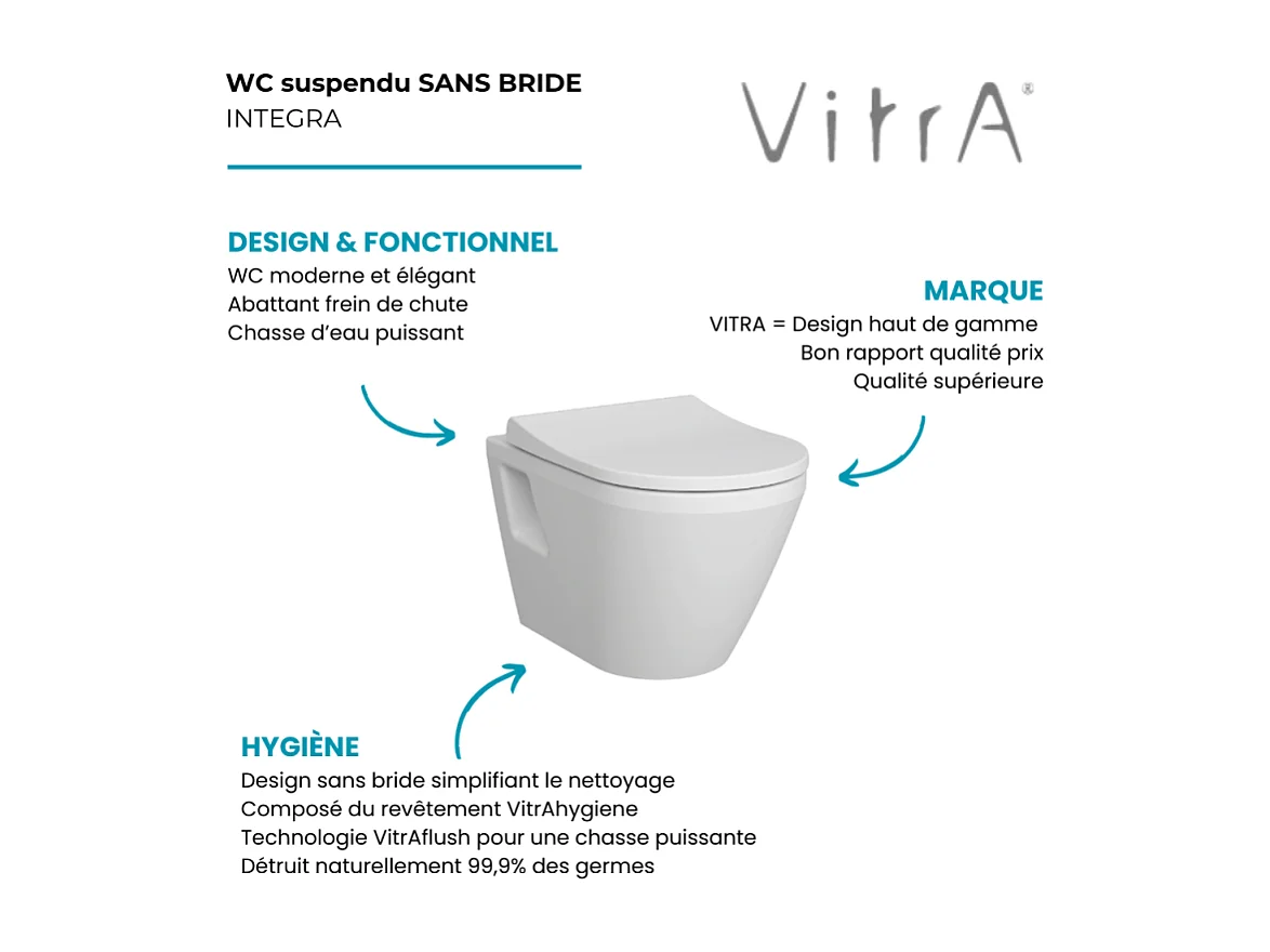 WC suspendu sans bride VITRA Integra blanc