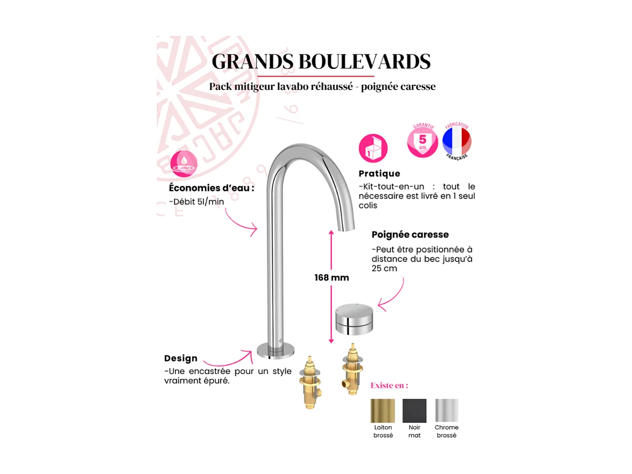 Mitigeur lavabo 2 trous XL JACOB DELAFON Grands Boulevards Noir mat