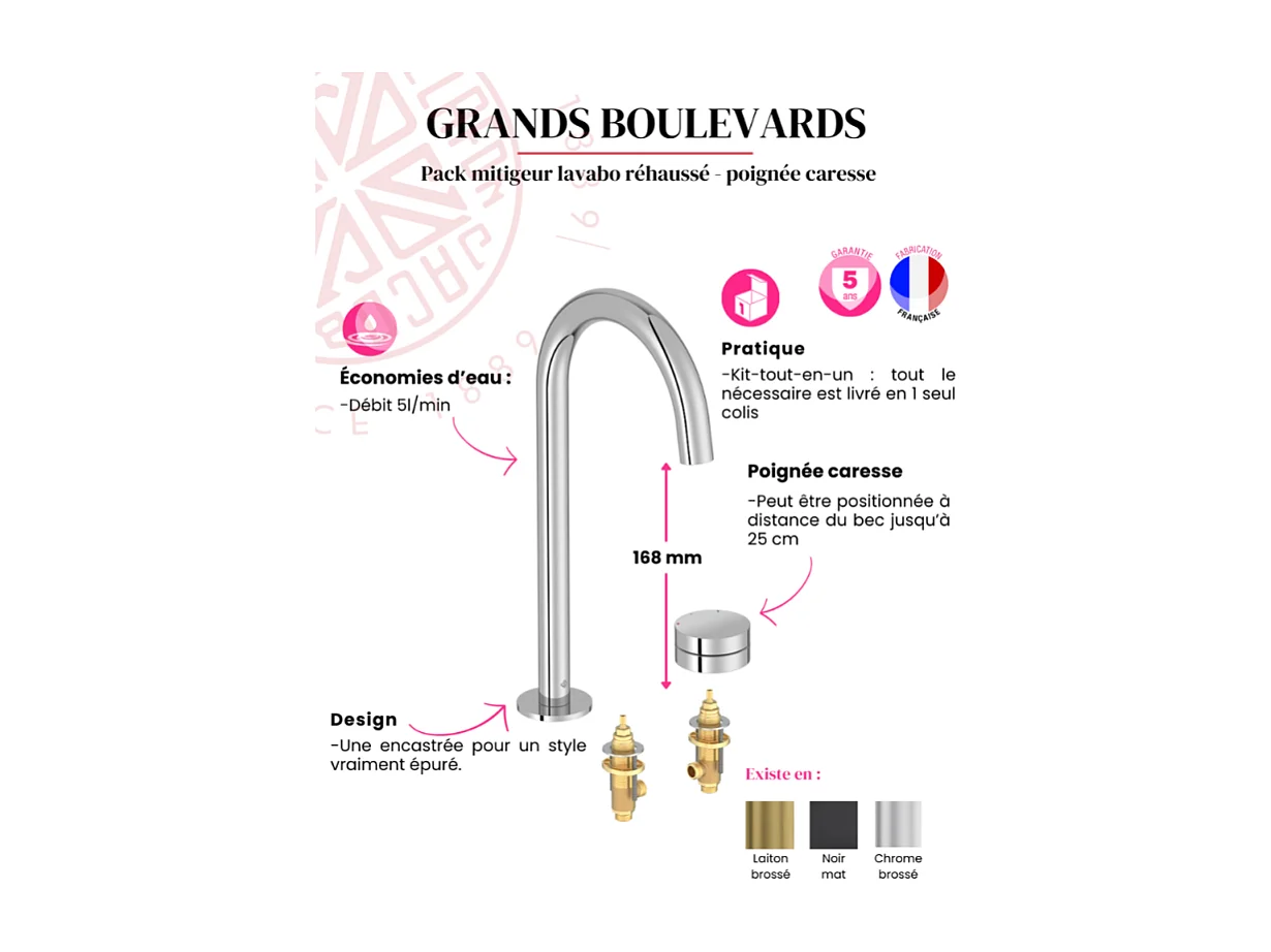 Mitigeur lavabo 2 trous XL JACOB DELAFON Grands Boulevards Chromé