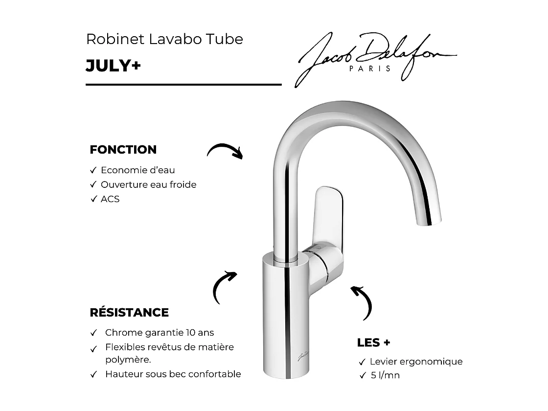 Mitigeur lavabo tube JACOB DELAFON July+ avec vidage Chromé