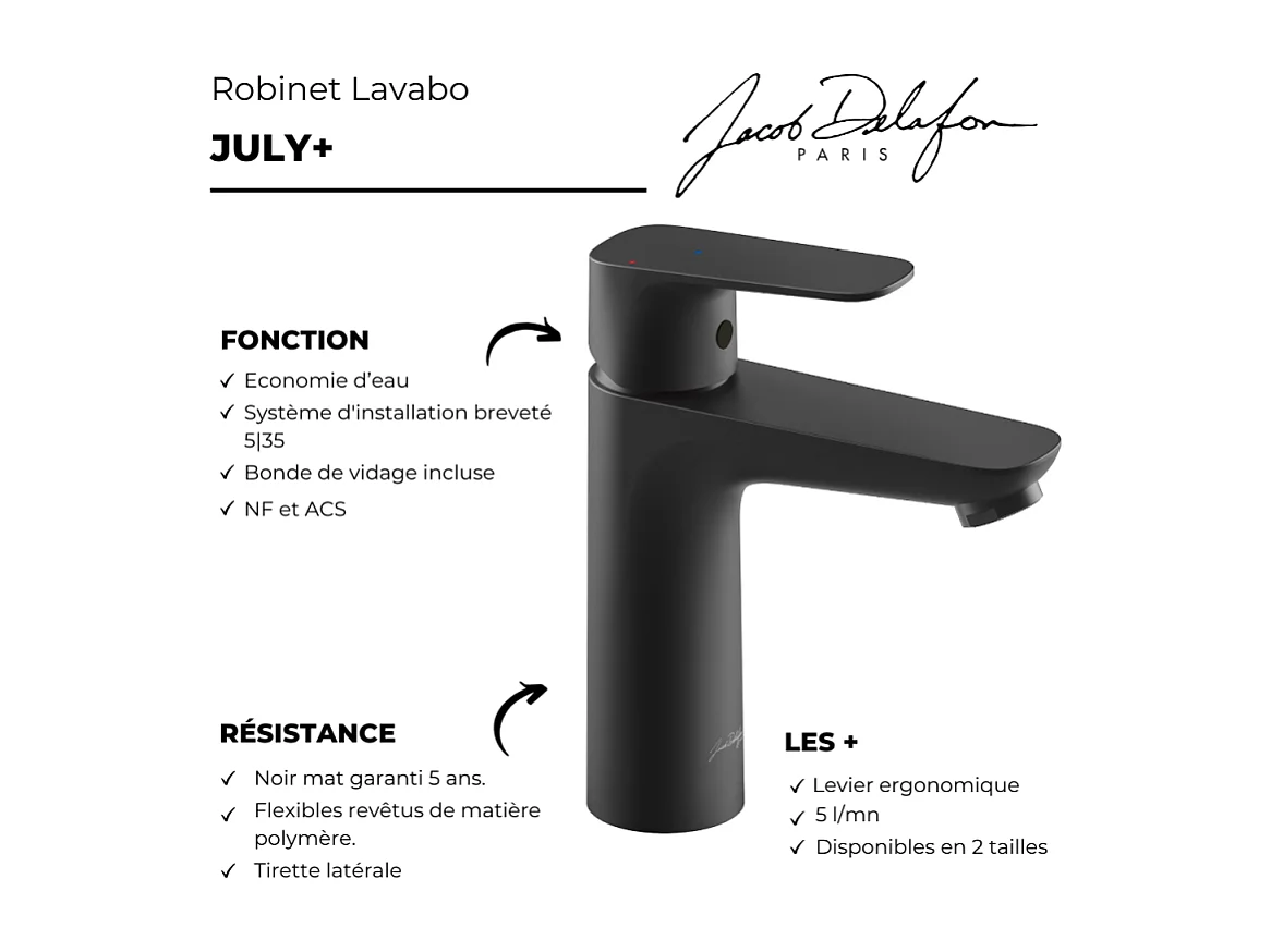 Mitigeur lavabo S JACOB DELAFON July+ avec vidage Noir mat