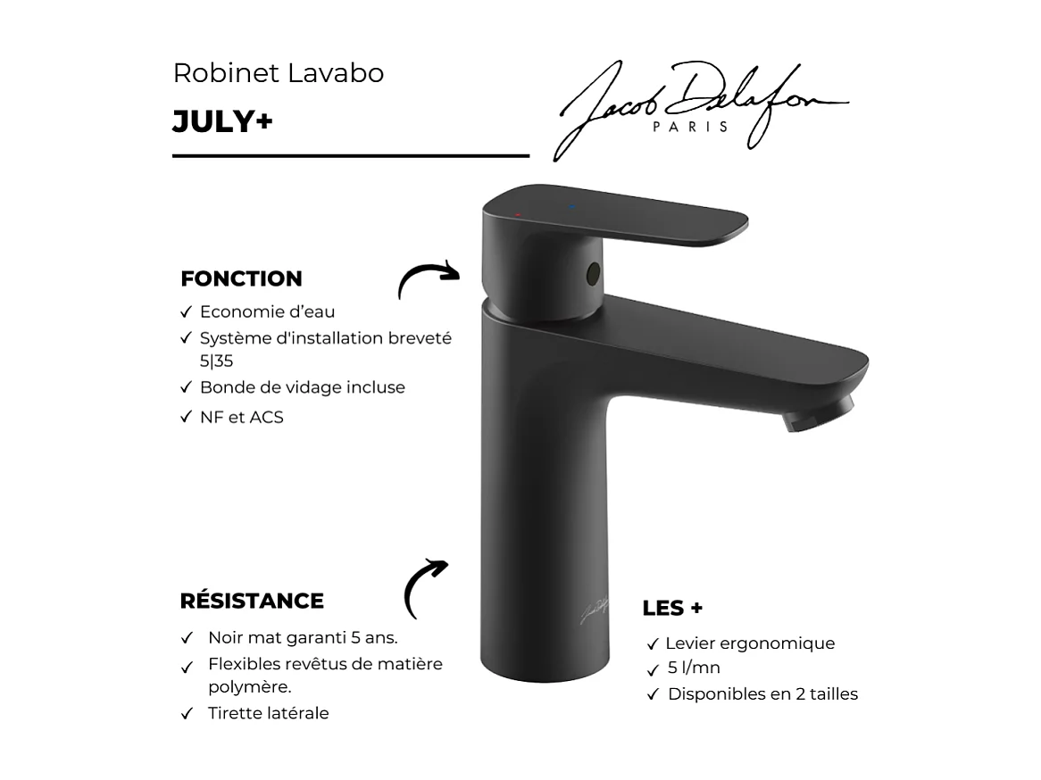 Mitigeur lavabo M JACOB DELAFON July+ noir mat