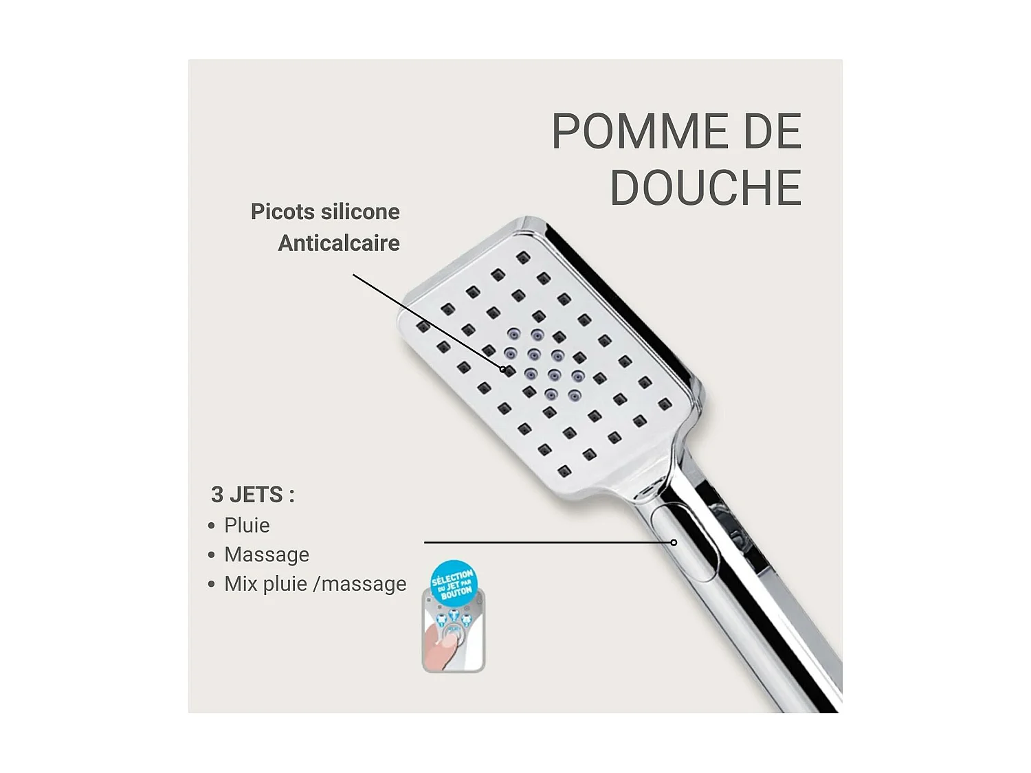 ELOA rechthoekige chromen douchekop met 3 stralen