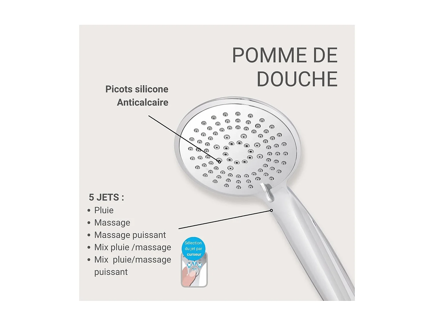 Douchette tête ronde en ABS chromée 5 jets