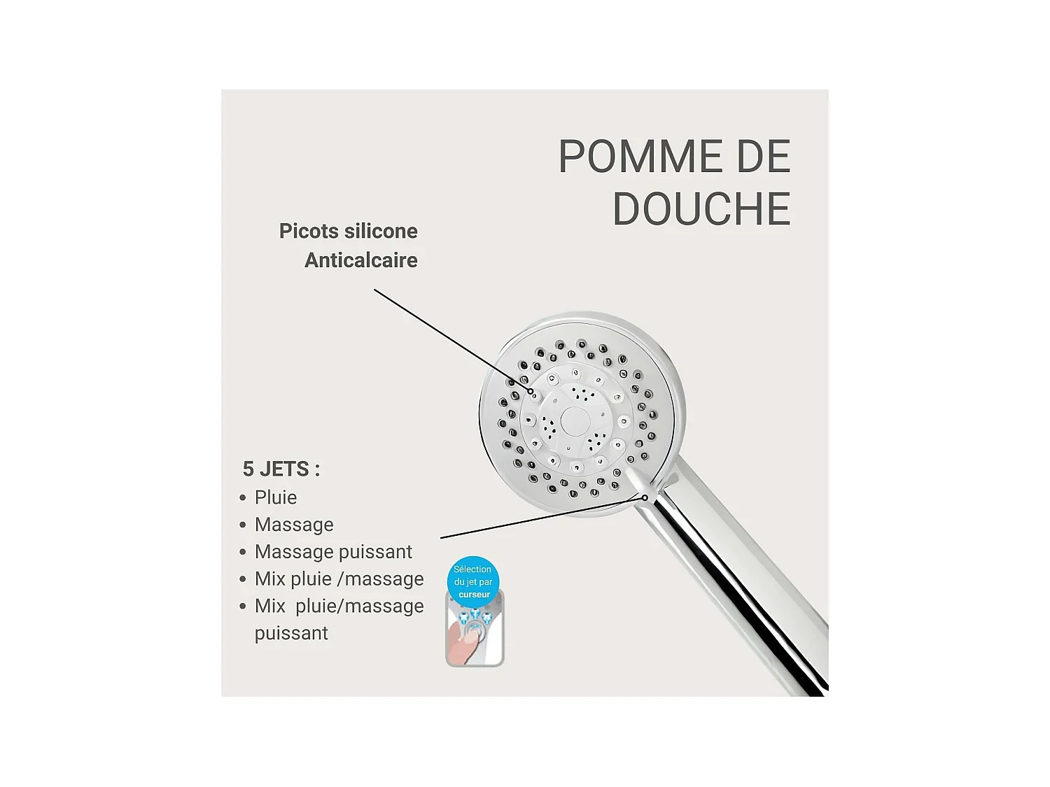 ONDRA 5-jet chromen douchekop