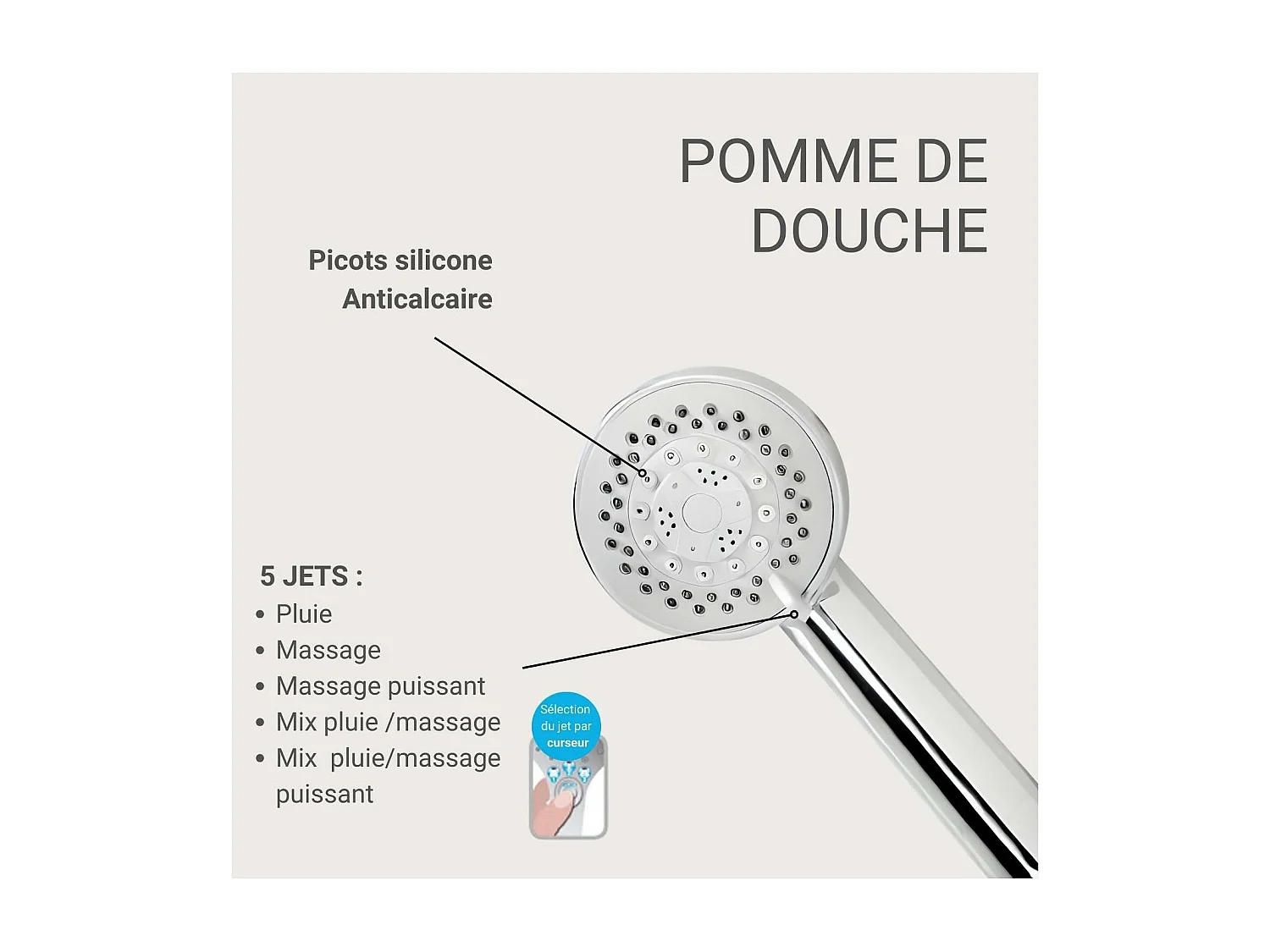 ONDRA 5-jet chromen douchekop