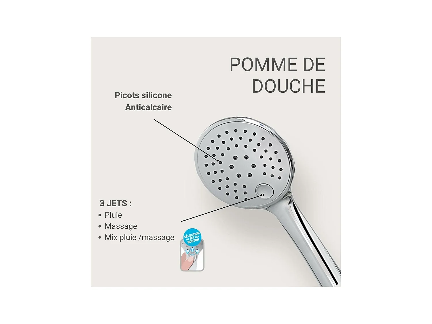 NAYA 3-straals ABS ronde douchekop