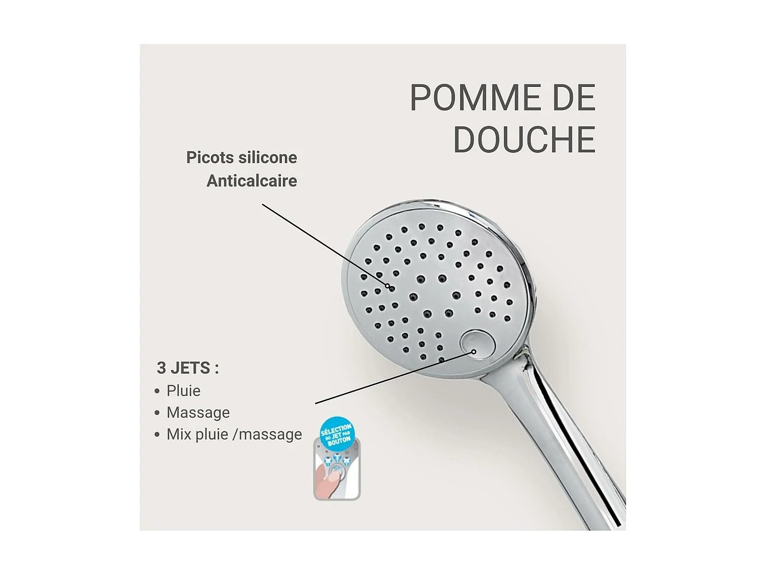 Douchette à tête ronde en ABS 3 jets