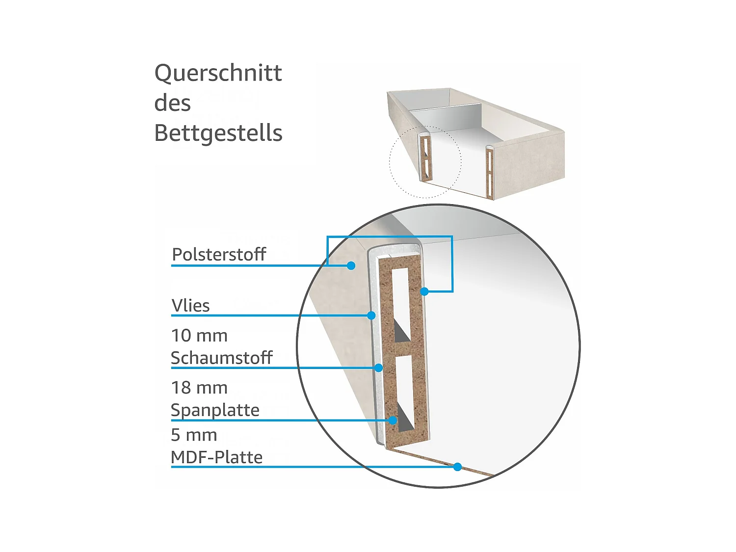 Multifunktionales Schlafsofa mit Bettkasten, großer Liegefläche und abnehmbarem Bezug | Linke Layout 228x151x93 cm PULVERPINKEL