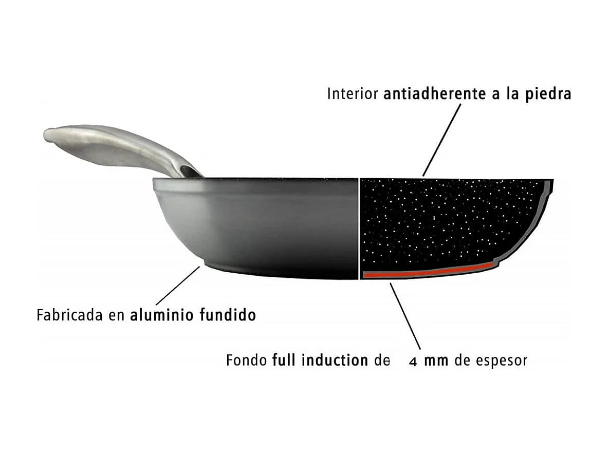 Sartén Bastilipo Titanium Pro aluminio fundido Ø28 cm