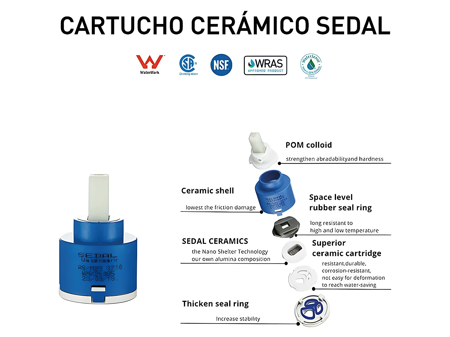 Unterputz-Einhebelmischer für Badewannen CARLOW schwarz