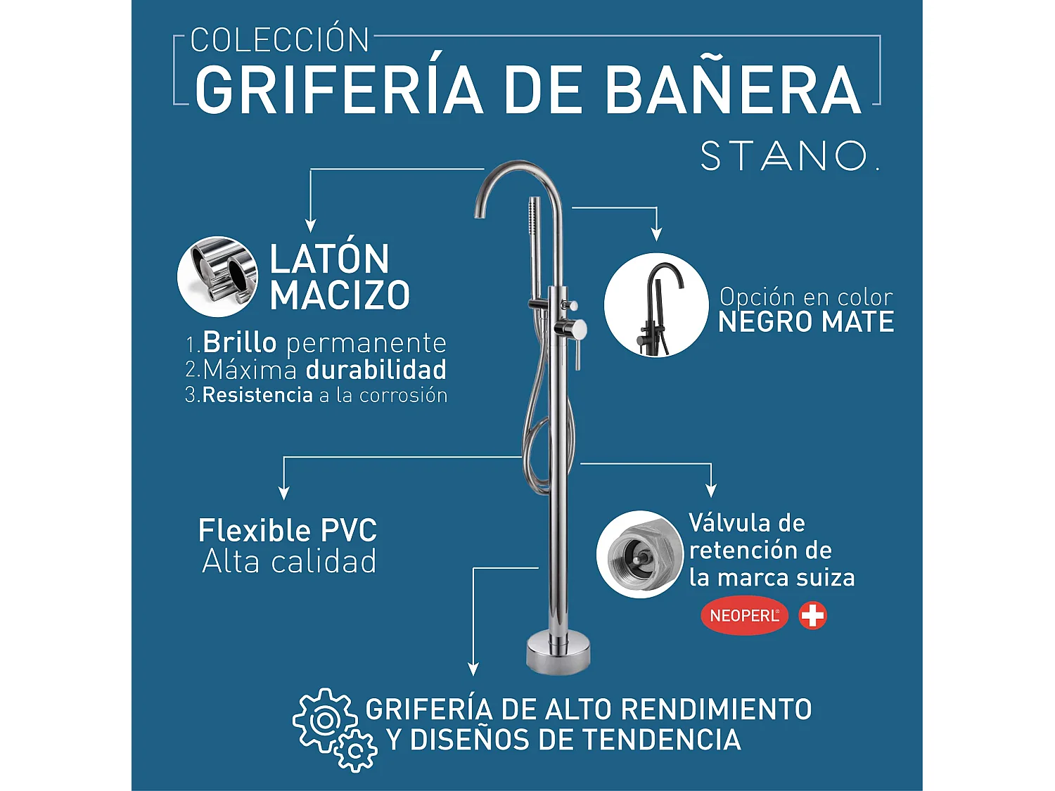 Robinet mitigeur baindouche sur pied DEBRIO noir mat