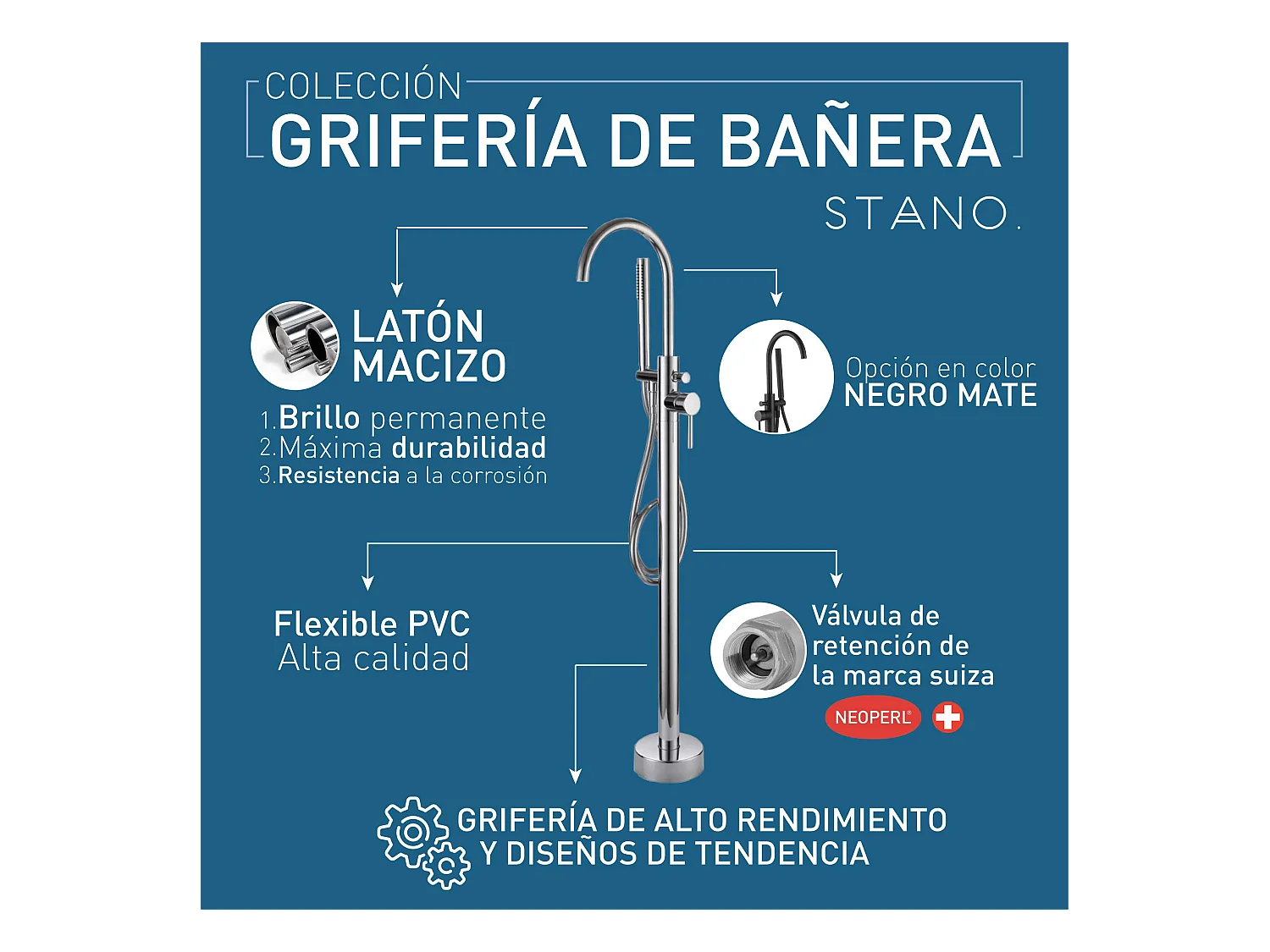 Robinet mitigeur baignoire cascade TANO sur pied noir mat