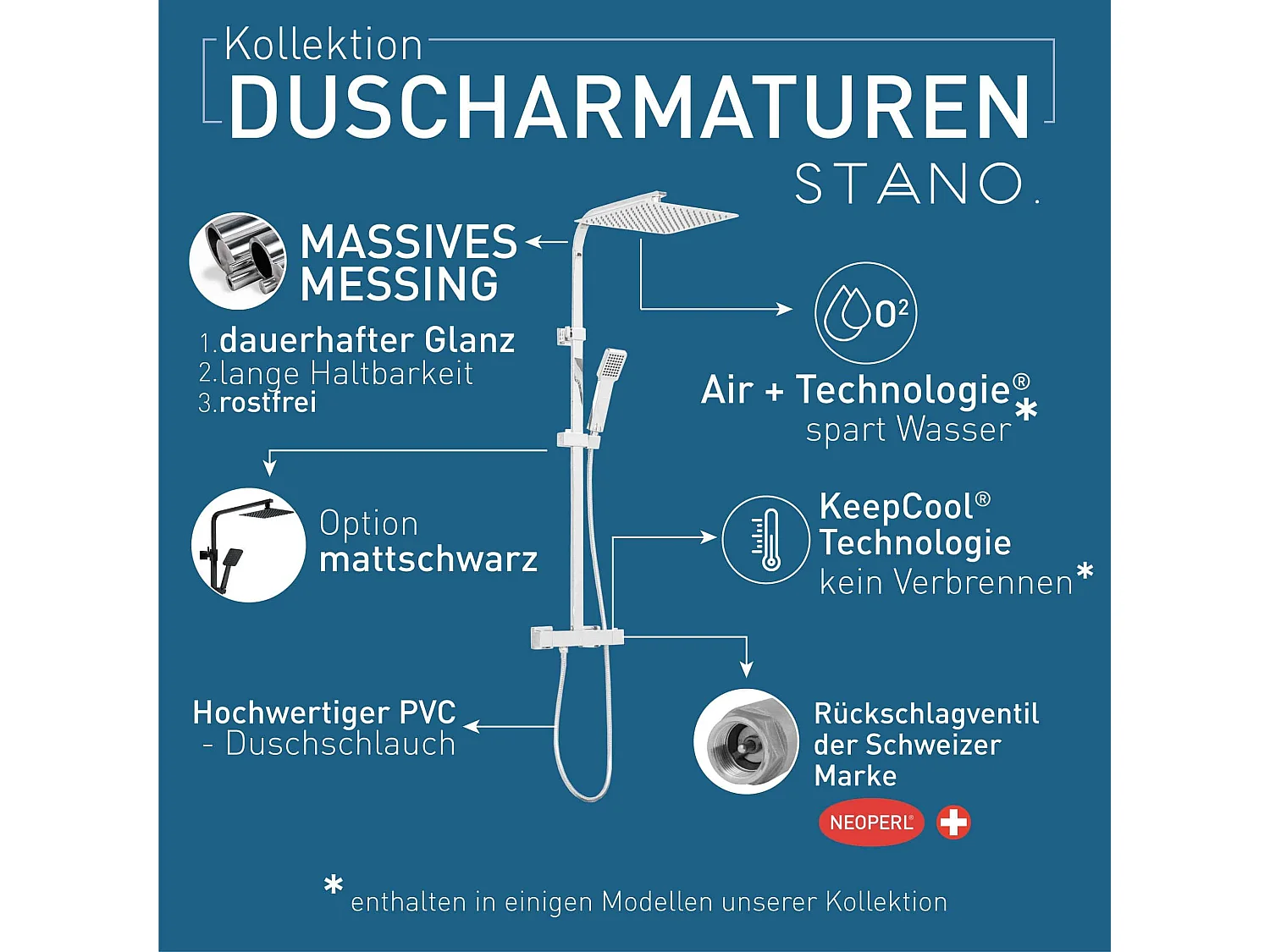 Colonne de douche thermostatique NILA noir mat 20 cm x 20 cm