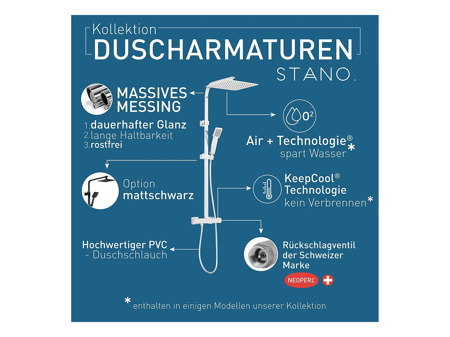Columna de ducha termostática NILA negro mate  30 cm x 30 cm