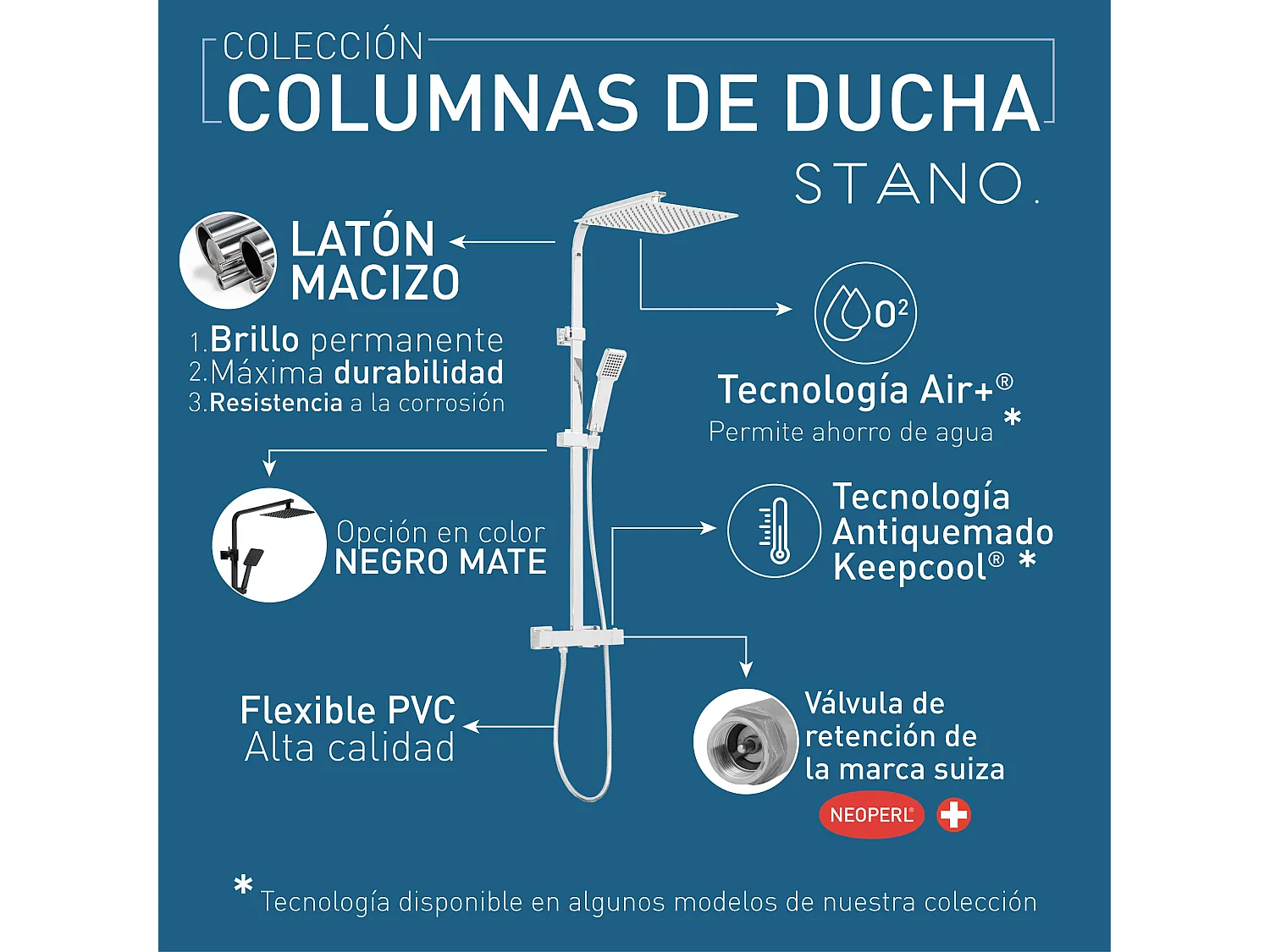 Colonne de douche thermostatique SENO avec technologie KeepCool®