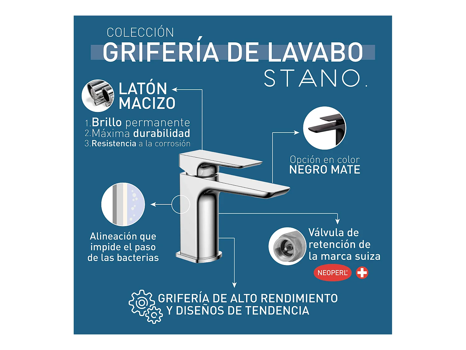 Robinet mitigeur lavabo cascade TANO noir mat