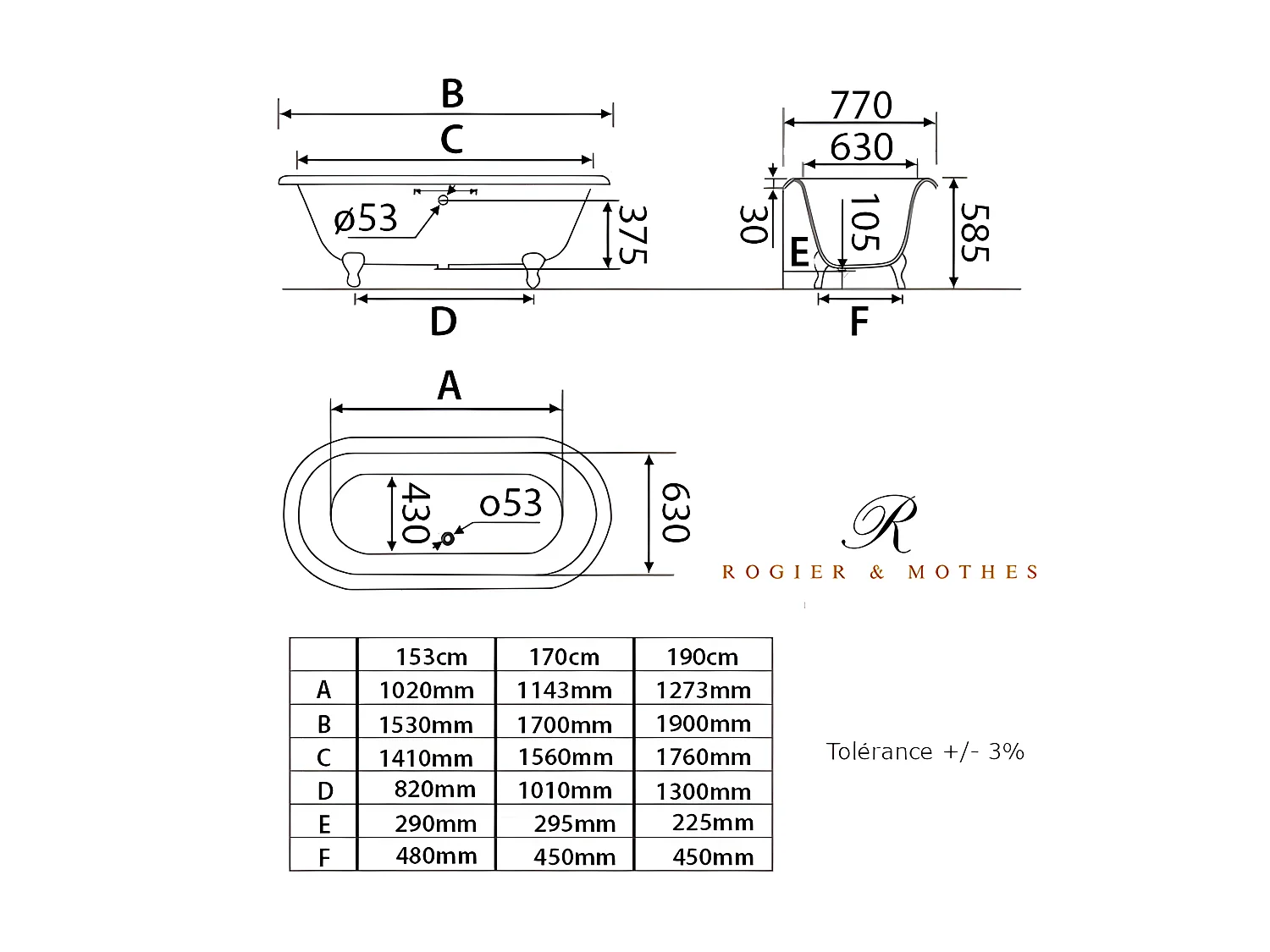 Bañera de Hierro PLYMOUTH negra  153 cm Patas CROMADAS
