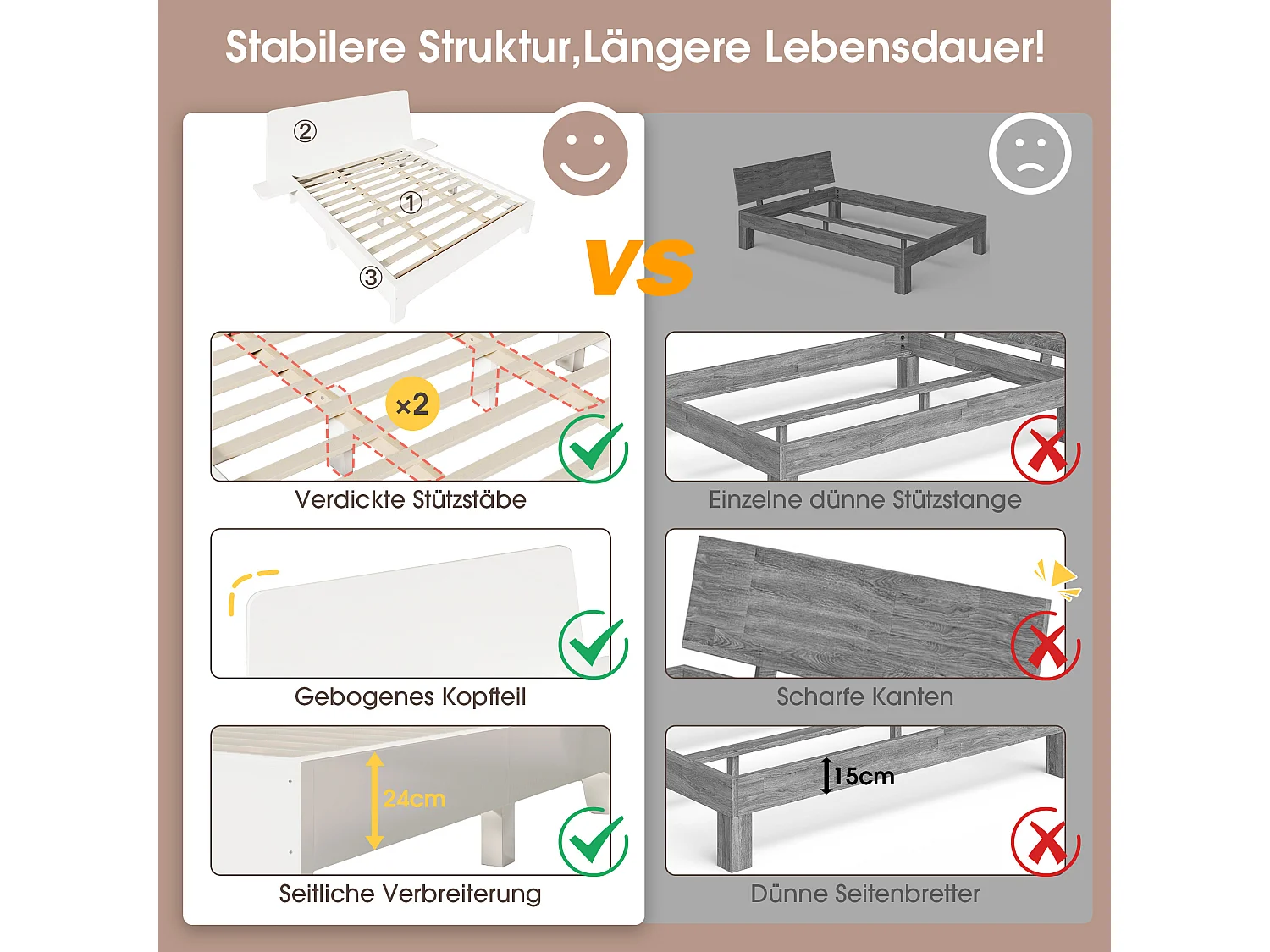 Lit coffre double rembourré - 160 x 200 cm- tête + matelas - Bois massif + Tissu lin - Blanc