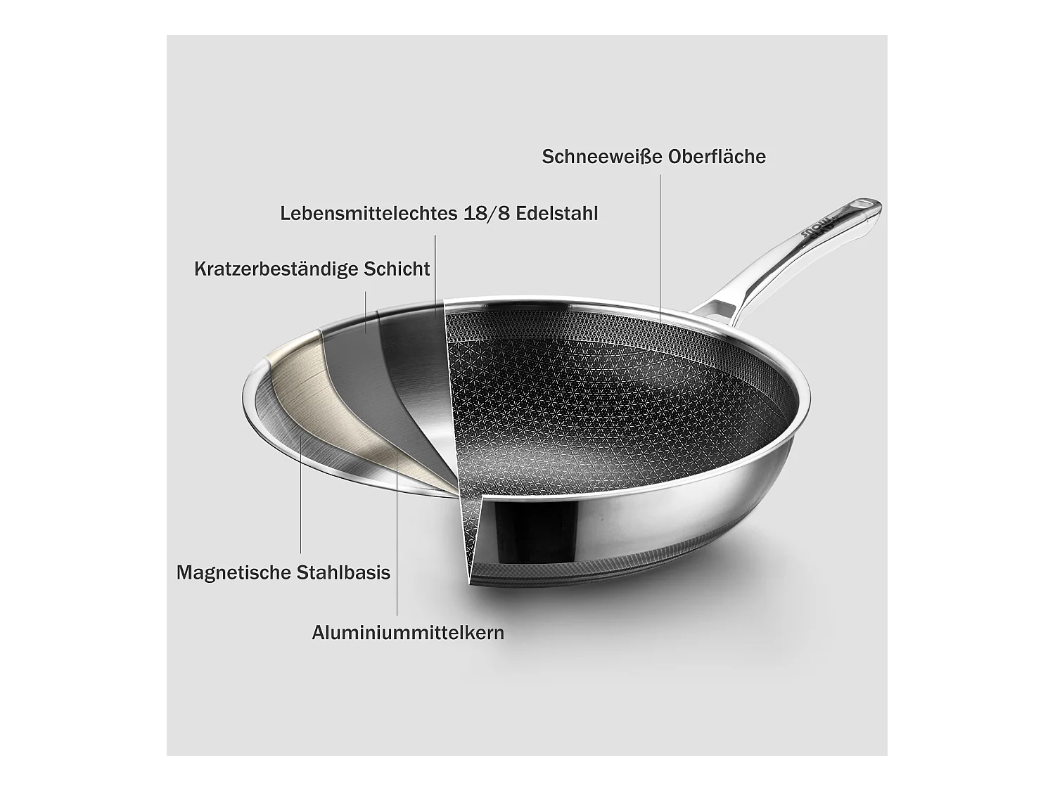 Poêle à wok, 30CM Poêle antiadhésive en nid d'abeille avec couvercle