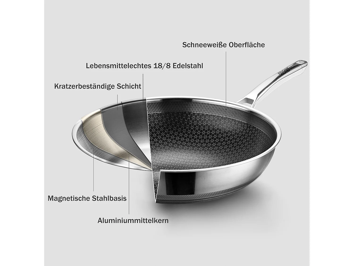 Poêle à wok, 30CM Poêle antiadhésive en nid d'abeille avec couvercle