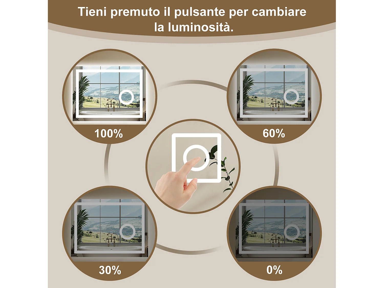 Aica 80x60cm Specchio da bagno Bluetooth antiappannamento, 3 colori dimmerabili, lente d'ingrandimento 3X