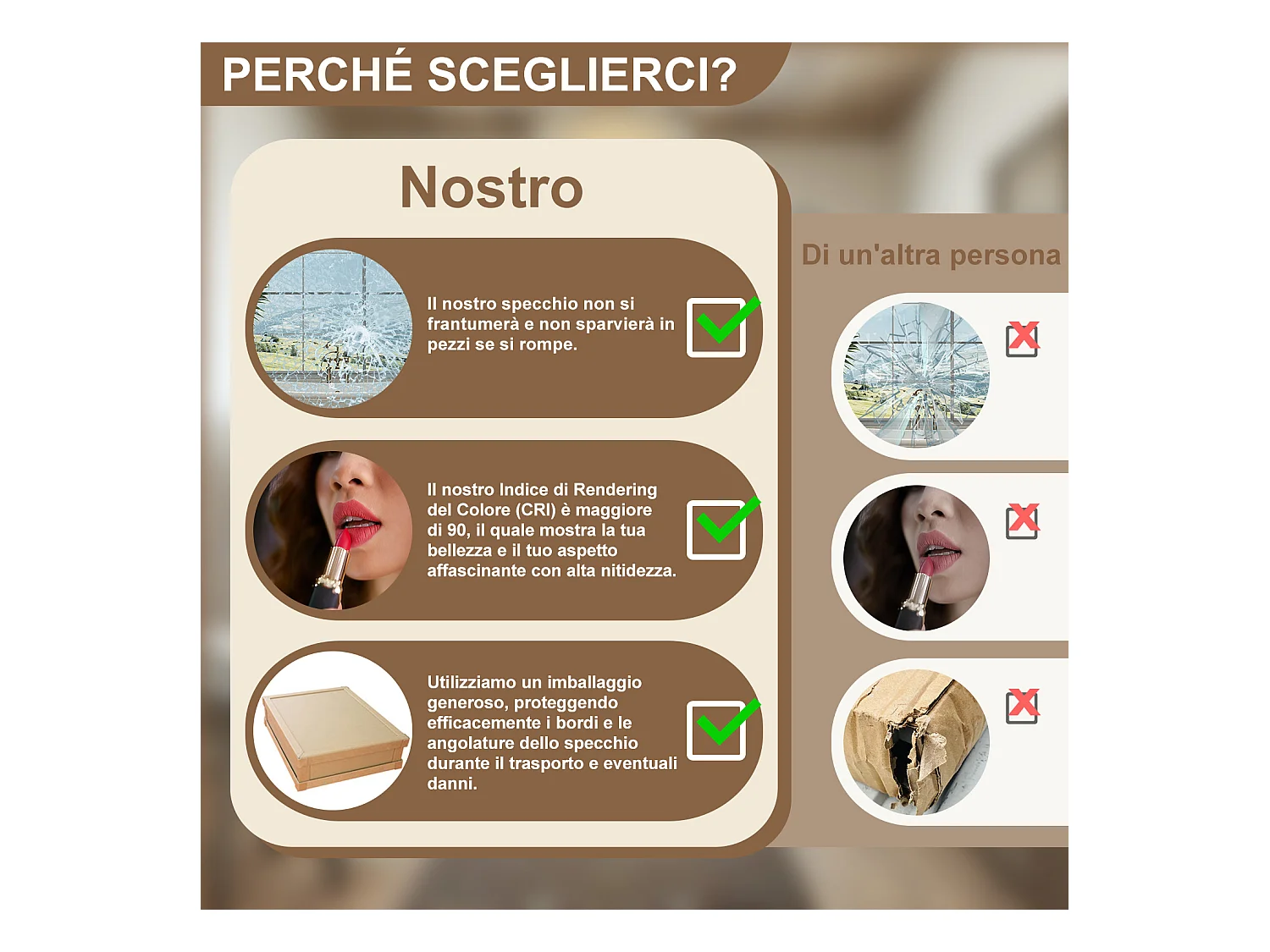 AICA SPECCHIO DA BAGNO ROTONDO CON LED 70 x 70 cm, antiappannamento, interruttore a sfioramento(Retroilluminato)