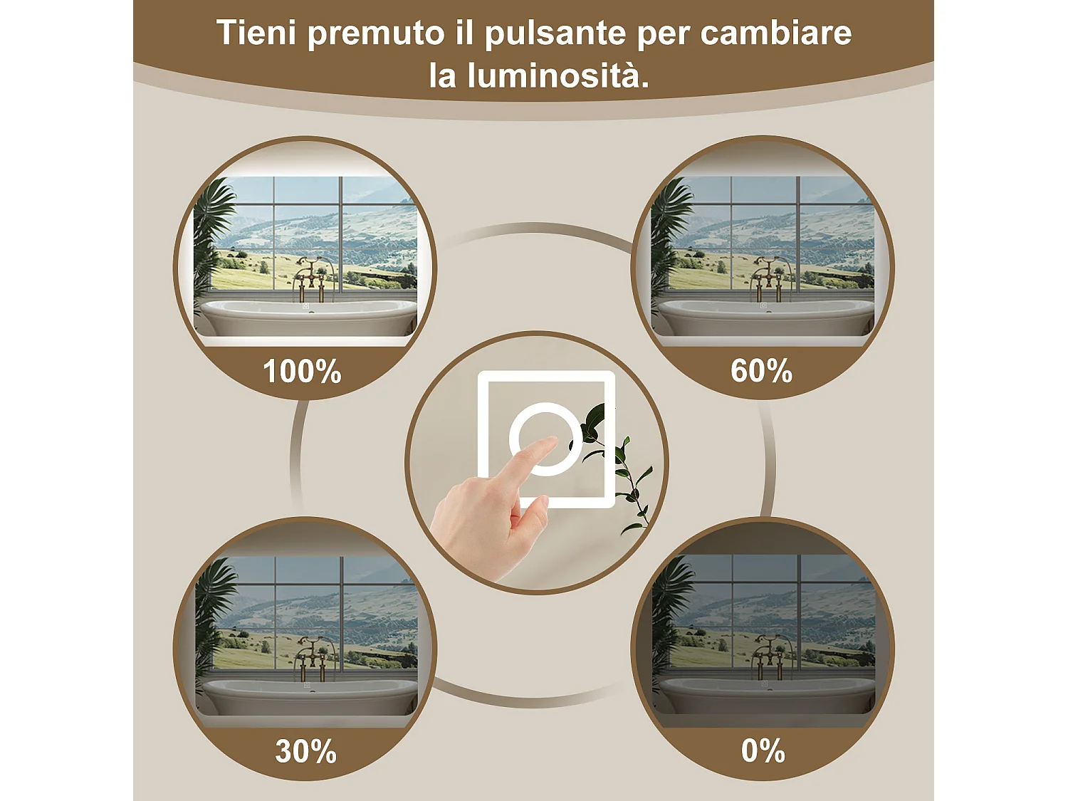 AICA 80 x 60cm Specchio da bagno con LED, Rettangolare, Touch, Memoria, Dimmerabile, Retroilluminato