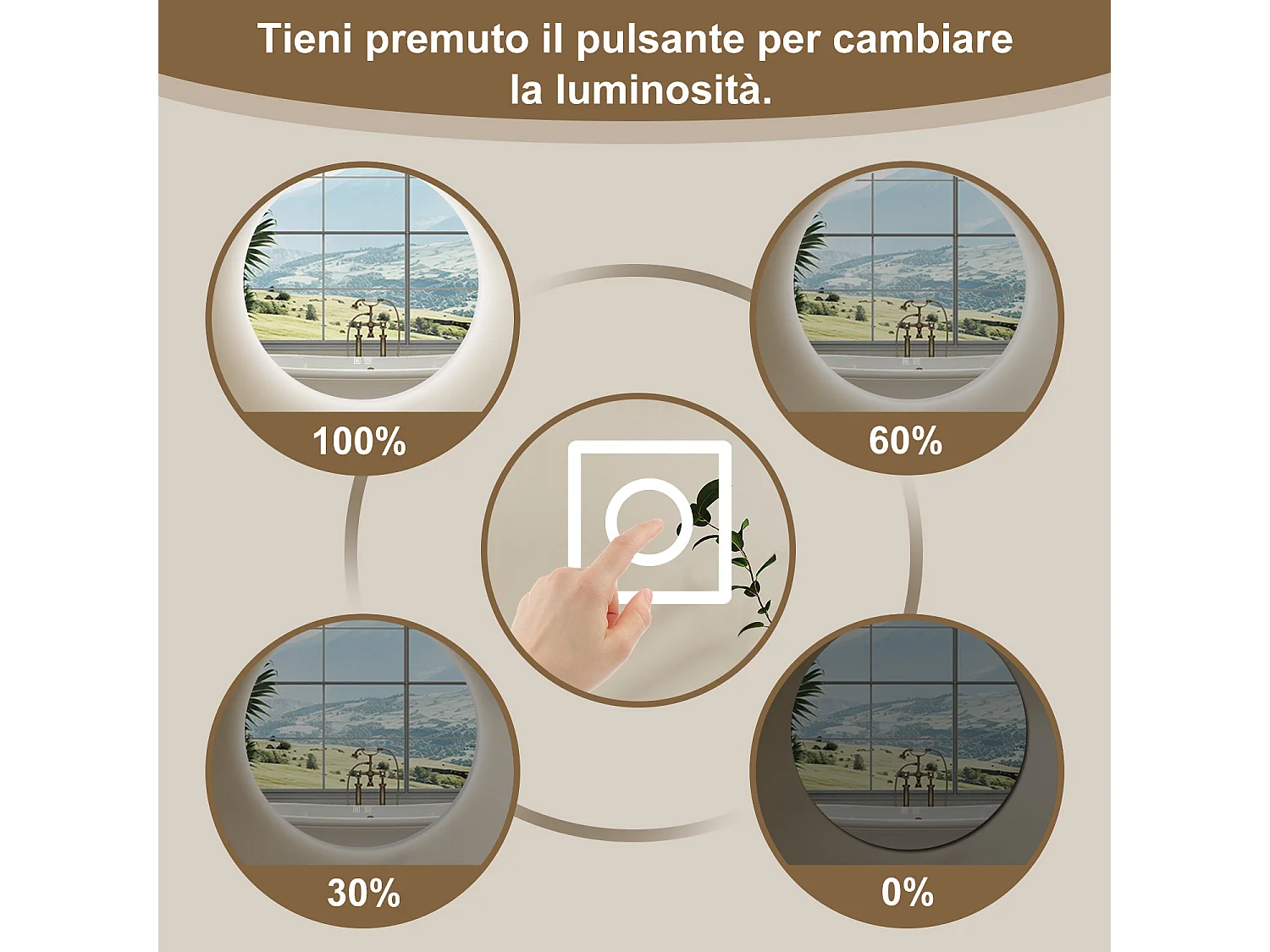 AICA Specchio Da Bagno Rotondo Da 100cm con LED, Antiappannamento, 3 Temperature Colore, Retroilluminato