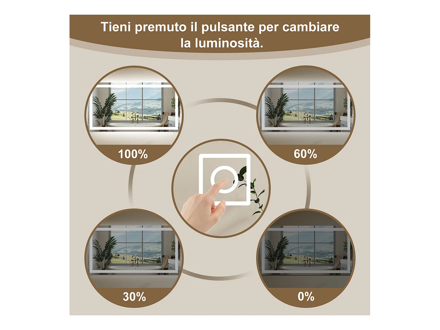 AICA Specchio Da Bagno Rettangolare Da 70x50cm con LED, Antiappannamento, 3 Temperature Colore